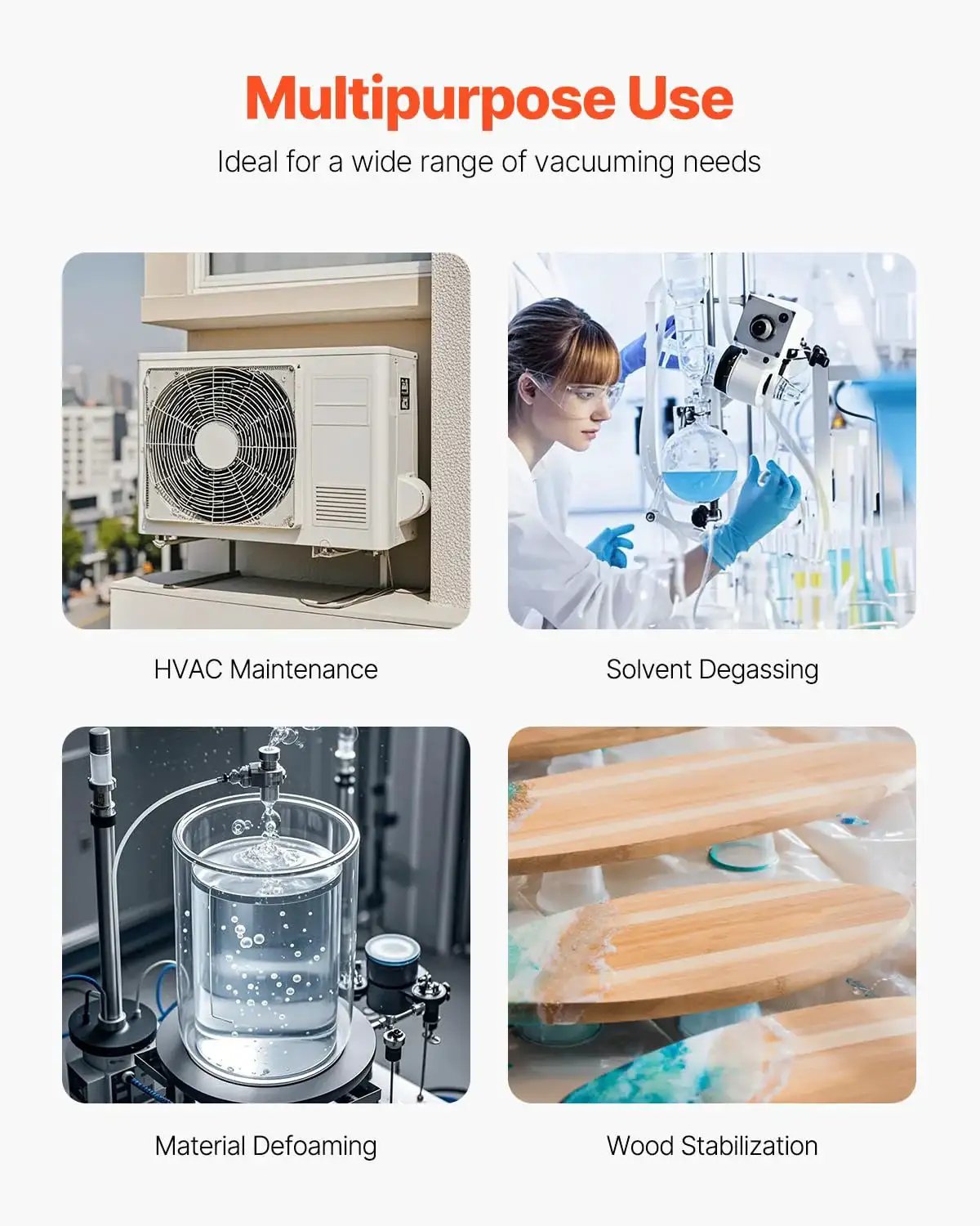 Image showcasing applications for Two Stage 6 CFM Rotary Vane Vacuum Pump for auto AC systems in HVAC maintenance and solvent degassing.