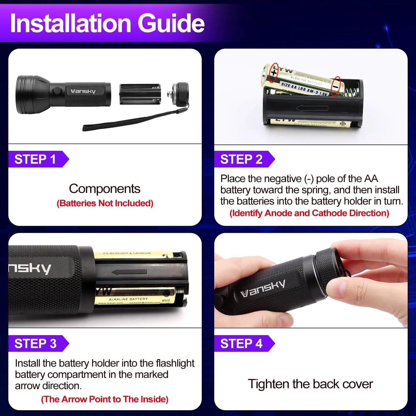 Installation guide for 68 LED UV Dye Automotive AC Leak Detection Kit With Protective Glasses From Vansky, showing assembly steps and components.