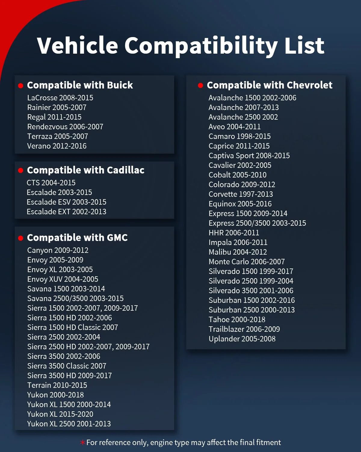 Vehicle compatibility list for Engine Coolant Temperature Sensor ECT Water Temperature Sensor For Chevy And GMC Rides.