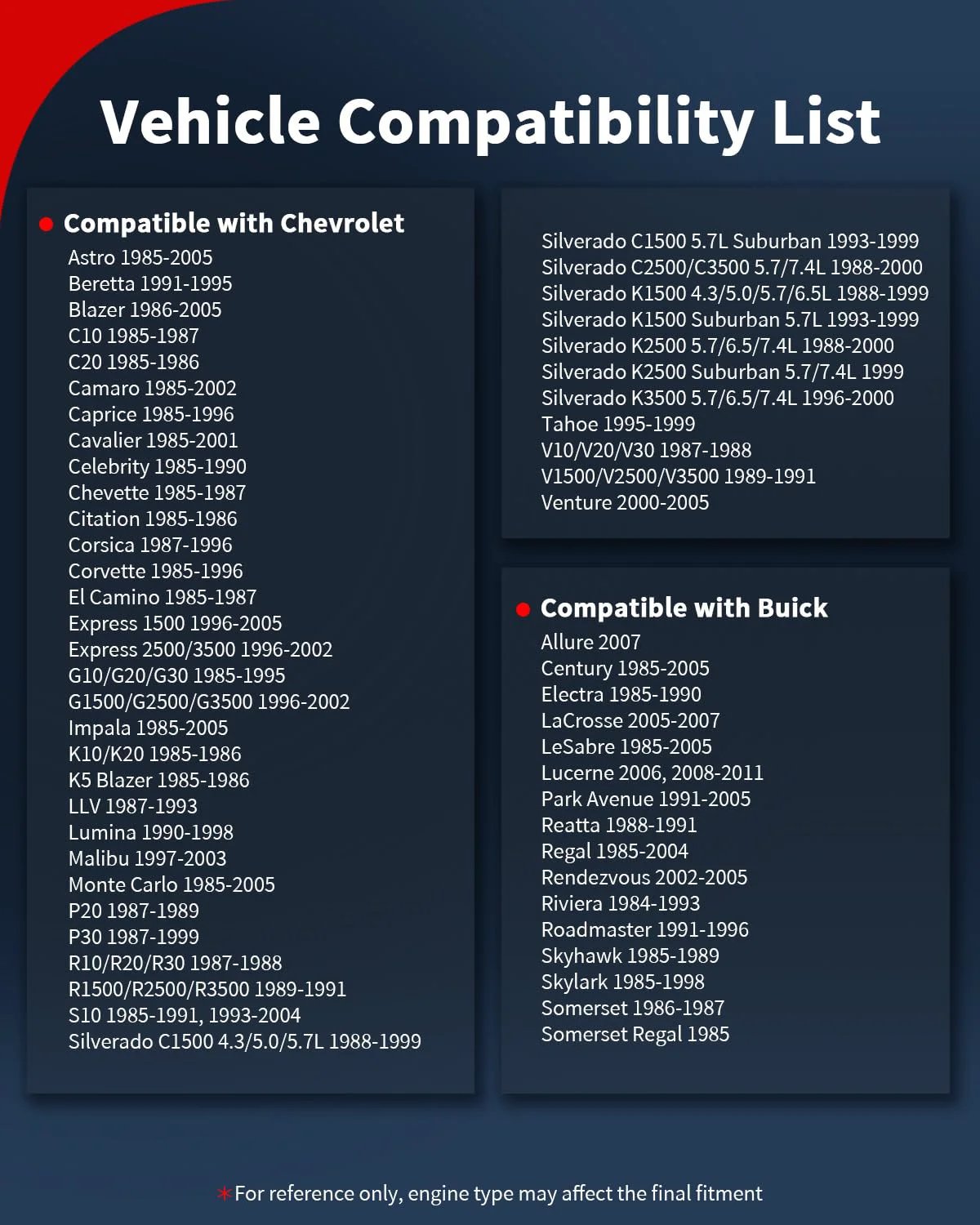 Vehicle compatibility list for Engine Coolant Temperature Sensor For GM Rides And Trucks With Connector ECT.