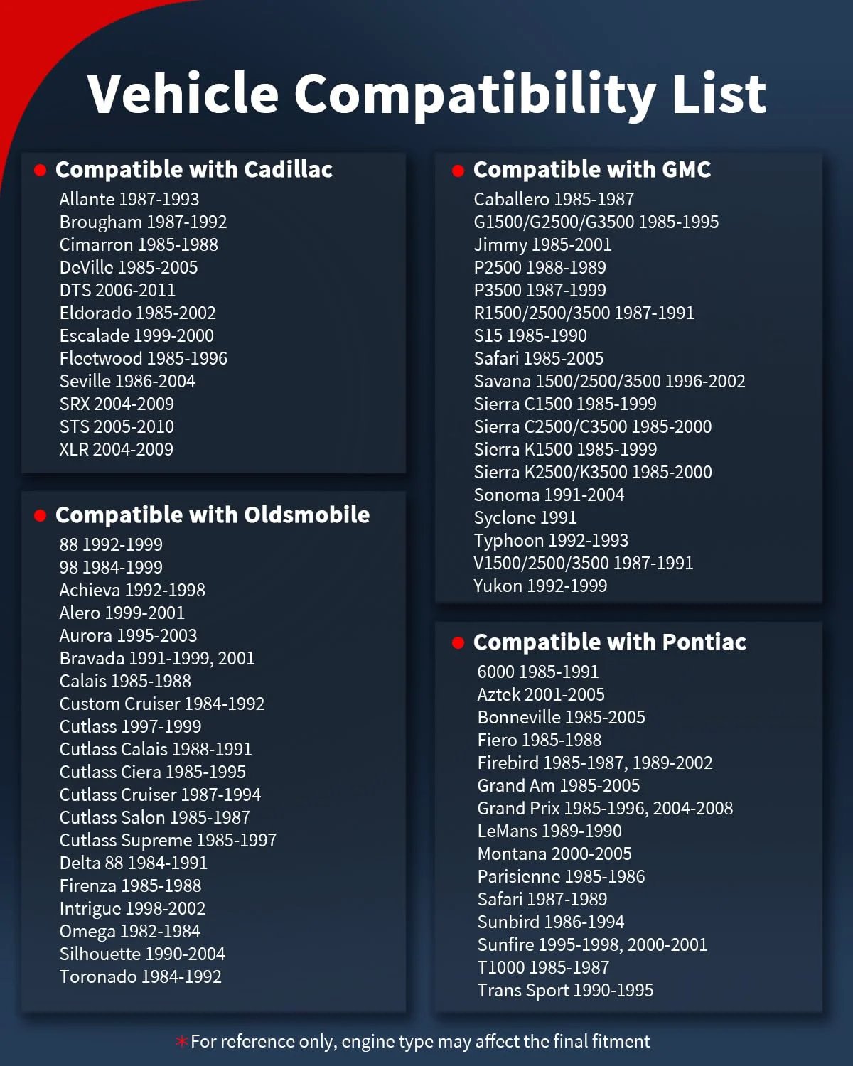 Vehicle compatibility list for Engine Coolant Temperature Sensor For GM Rides And Trucks With Connector ECT Water Temp Sensor.