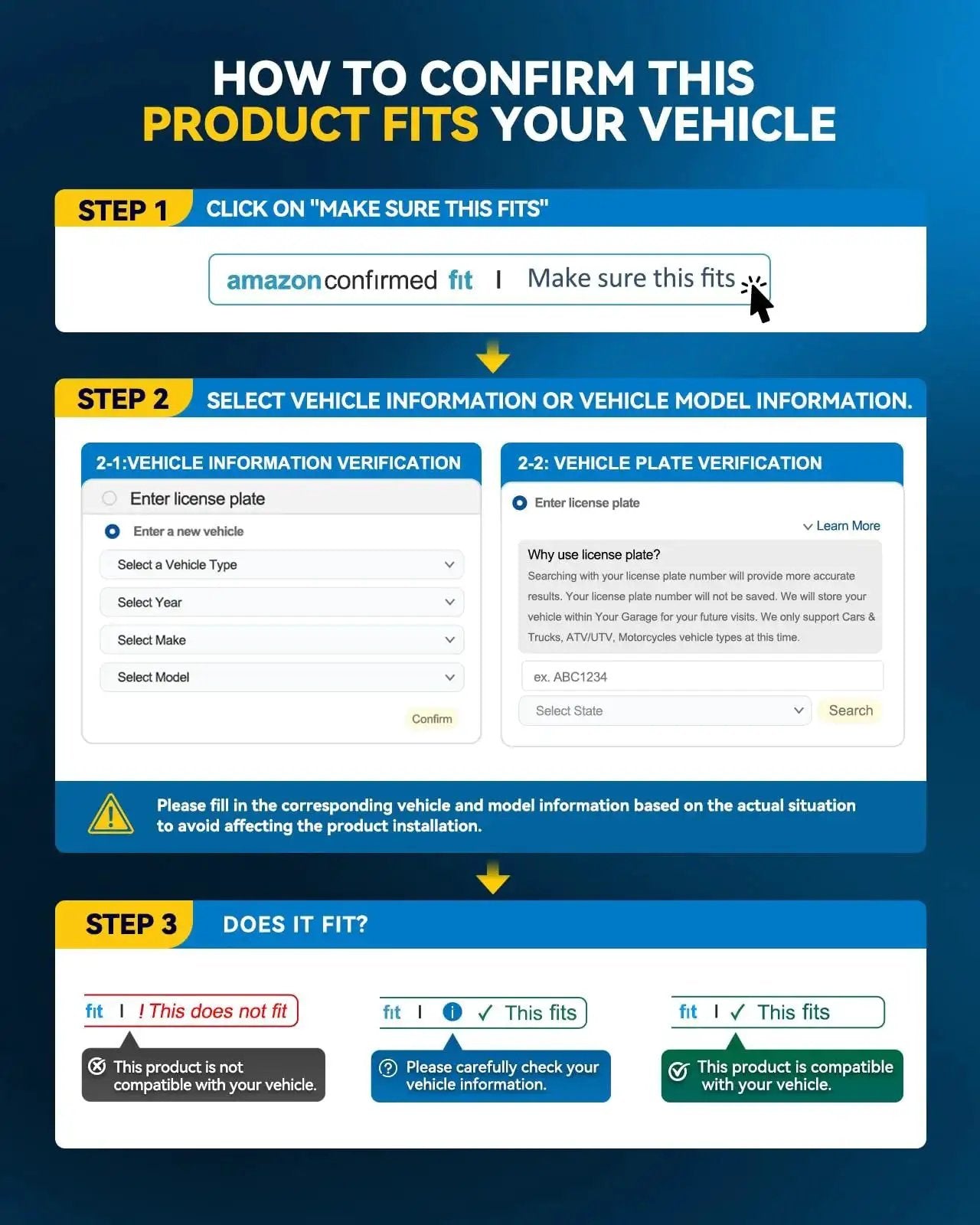 Instructions on verifying product compatibility with vehicle on Amazon, showcasing steps and options for vehicle information entry.