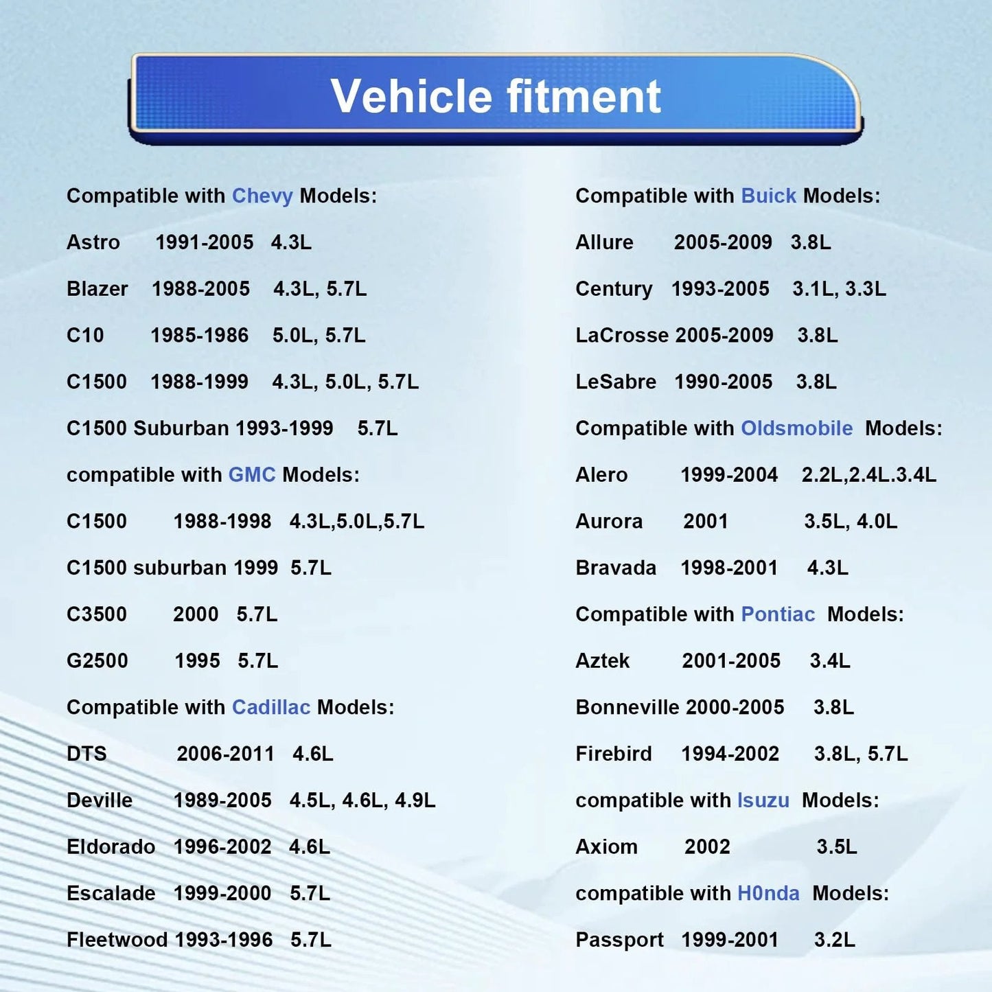Vehicle fitment chart for Engine Coolant Temperature Sensor Replacement For Chevy Silverado 1500 2500 3500 Dunviku OE Numbers.