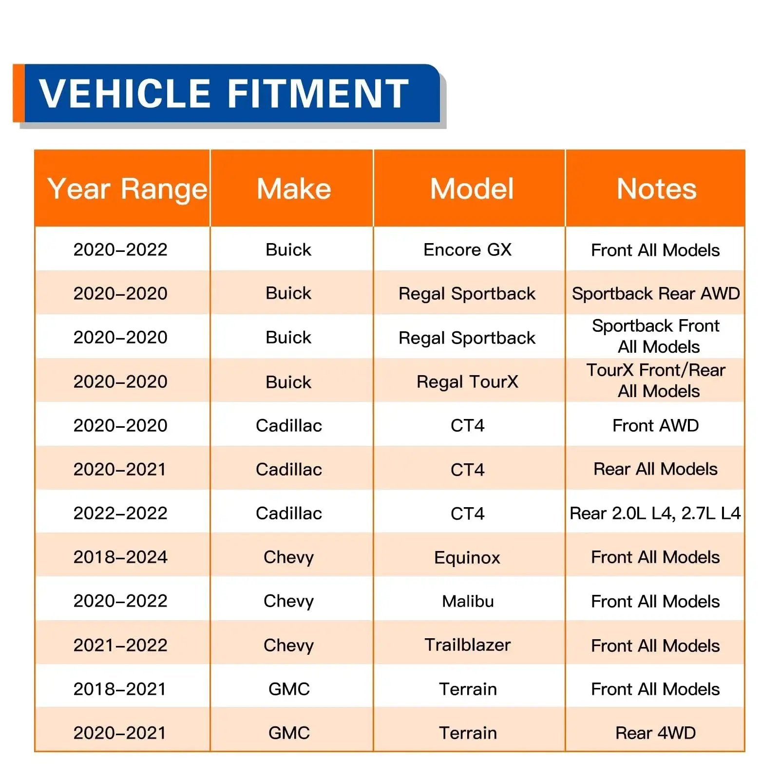 Vehicle fitment chart for Beefed-Up 513442 Wheel Bearing Hub Assembly listing Buick, Cadillac, Chevy, and GMC models.