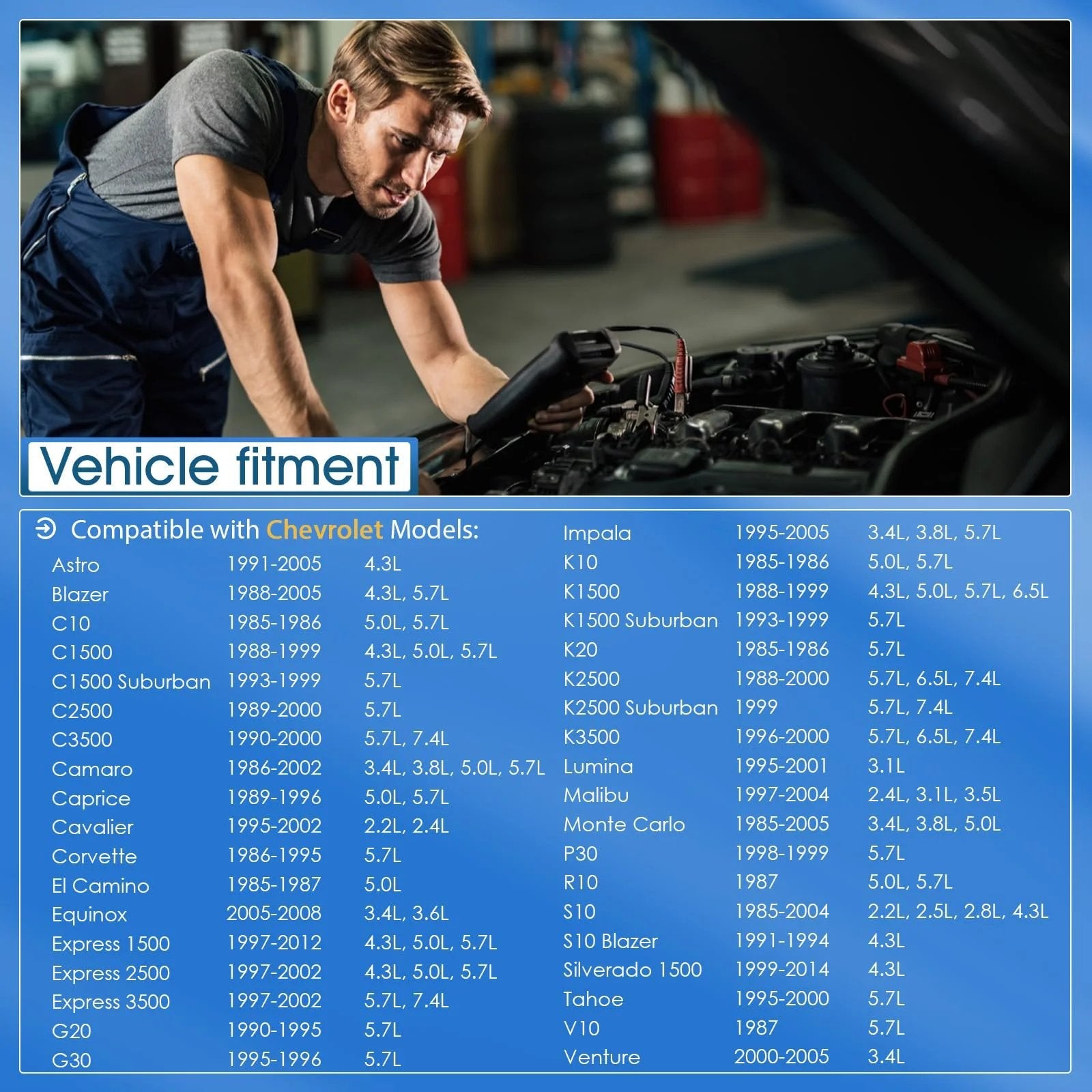 Coolant Temperature Sensor Replacement For GM Cars And Trucks 1986-2007 3.8L 4.3L 4.6L with vehicle fitment chart.
