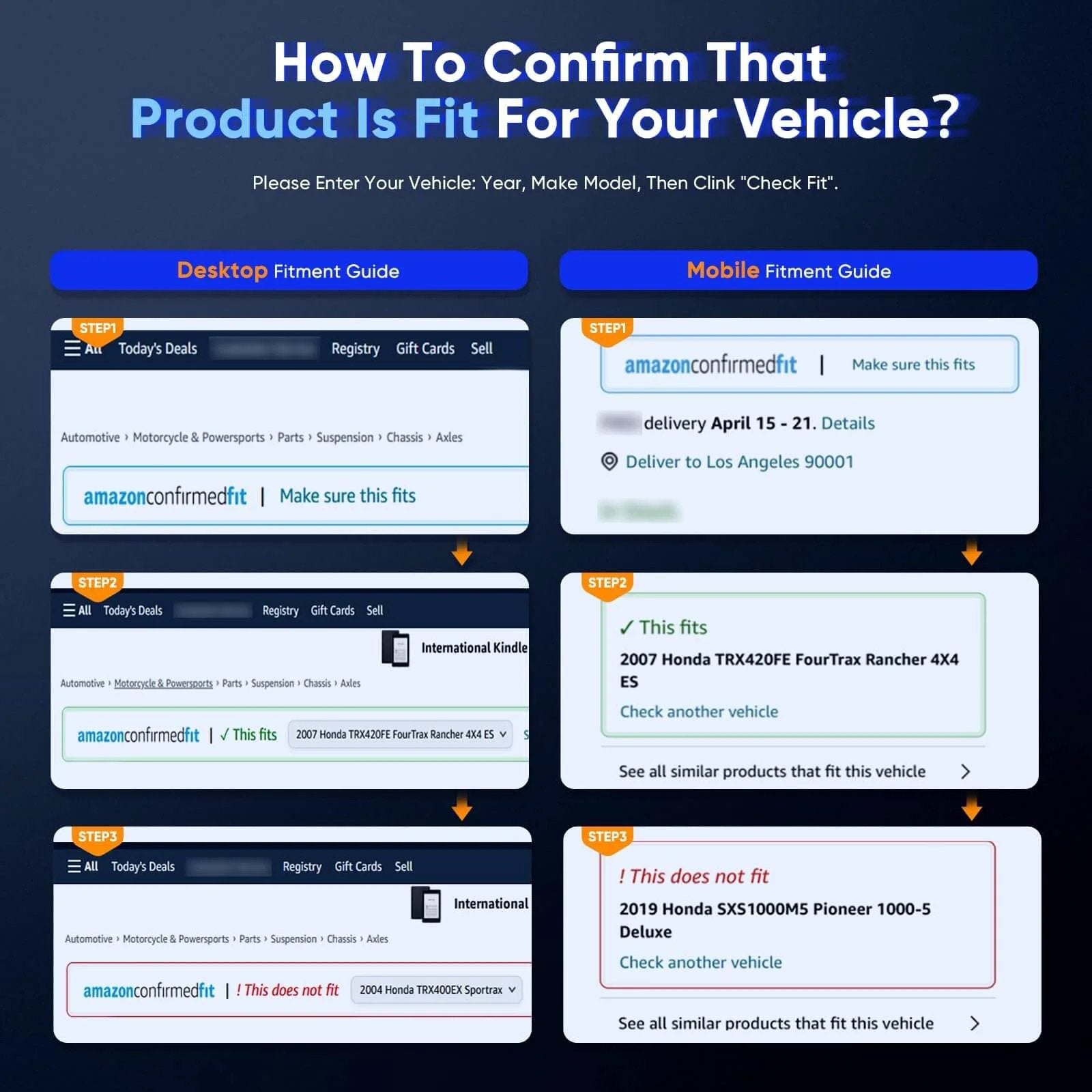 Vehicle fitment guide showing steps to confirm product compatibility on desktop and mobile platforms.