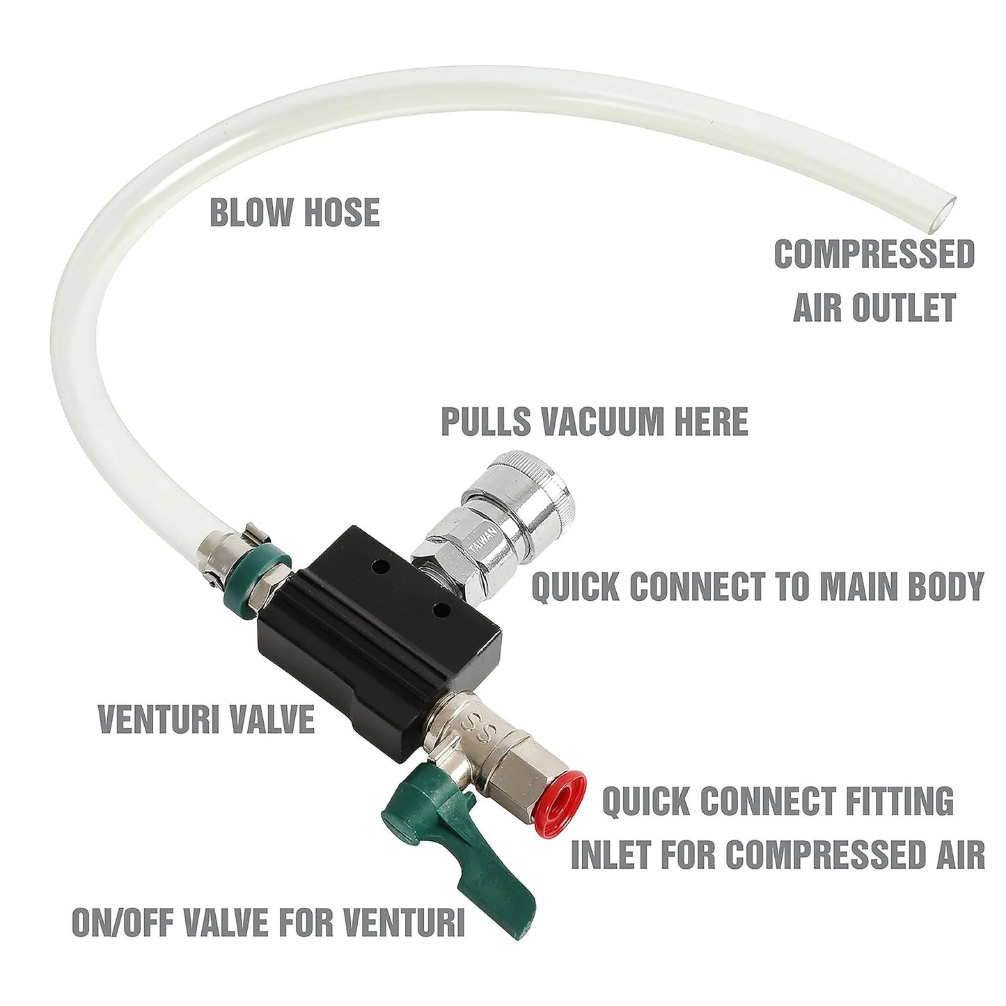 Air Evac Cooling System Refiller Kit For Quick Refill And Air Removal No Fuss, With Universal Adapters Vacuum Leak Testing, Prevent Engine Overheating, Includes 5 Bushings And Storage Case By OEMTOOLS with various connection points.