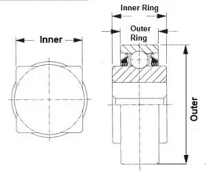 W208PP8 Cylindrical 3Lip Seals Square Bore Non-Relubricable 1 1/8