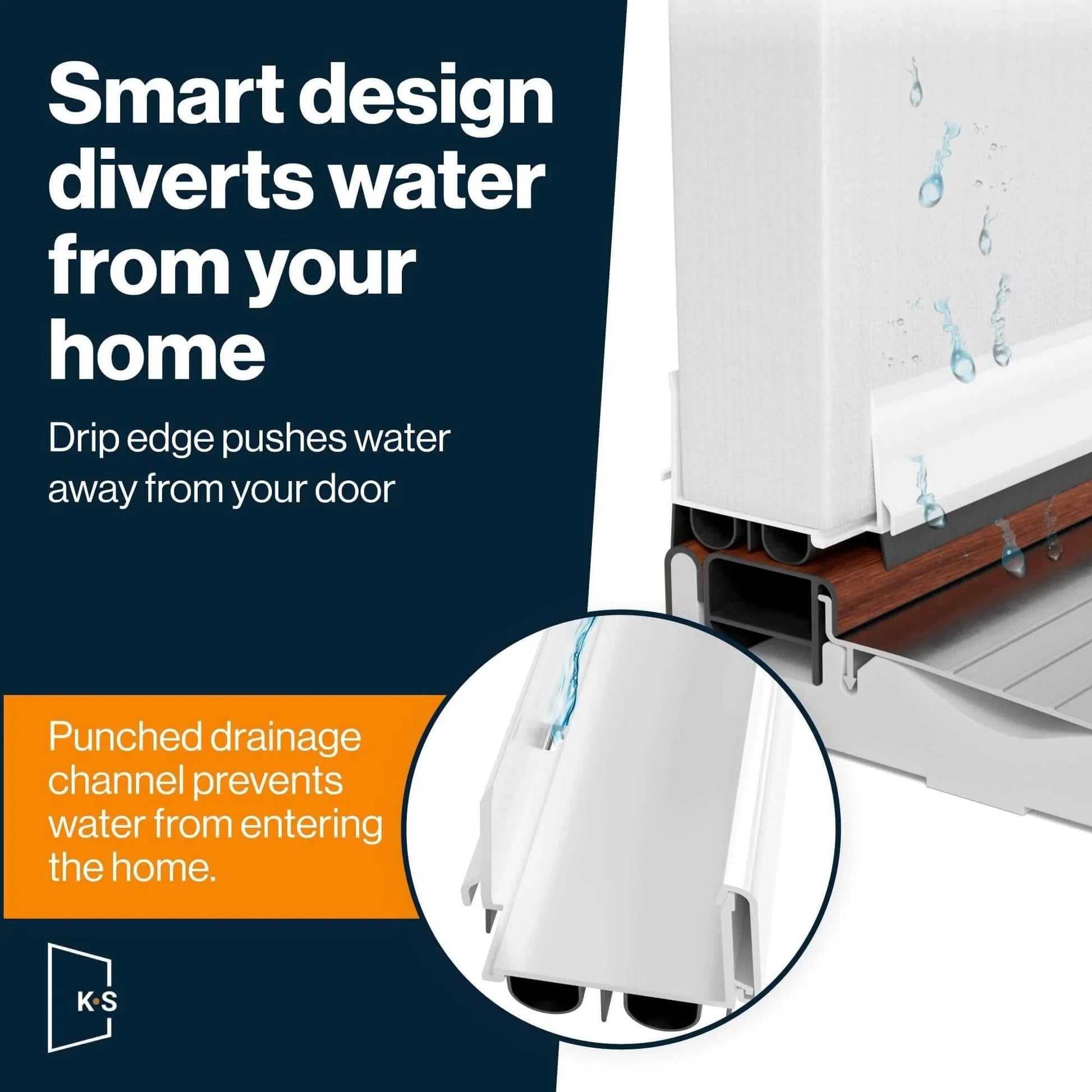 Adjustable Double Bubble Door Sweep, Draft Stopper, Under Seal for Exterior Doors, 1 3/4" x 36", White, water diversion feature