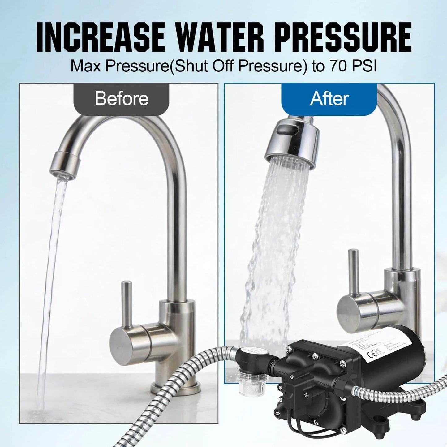 Before and after water pressure with ECO-WORTHY 110V AC Fresh Transfer Diaphragm Water Pump On Demand 5.5GPM 70PSI Booster