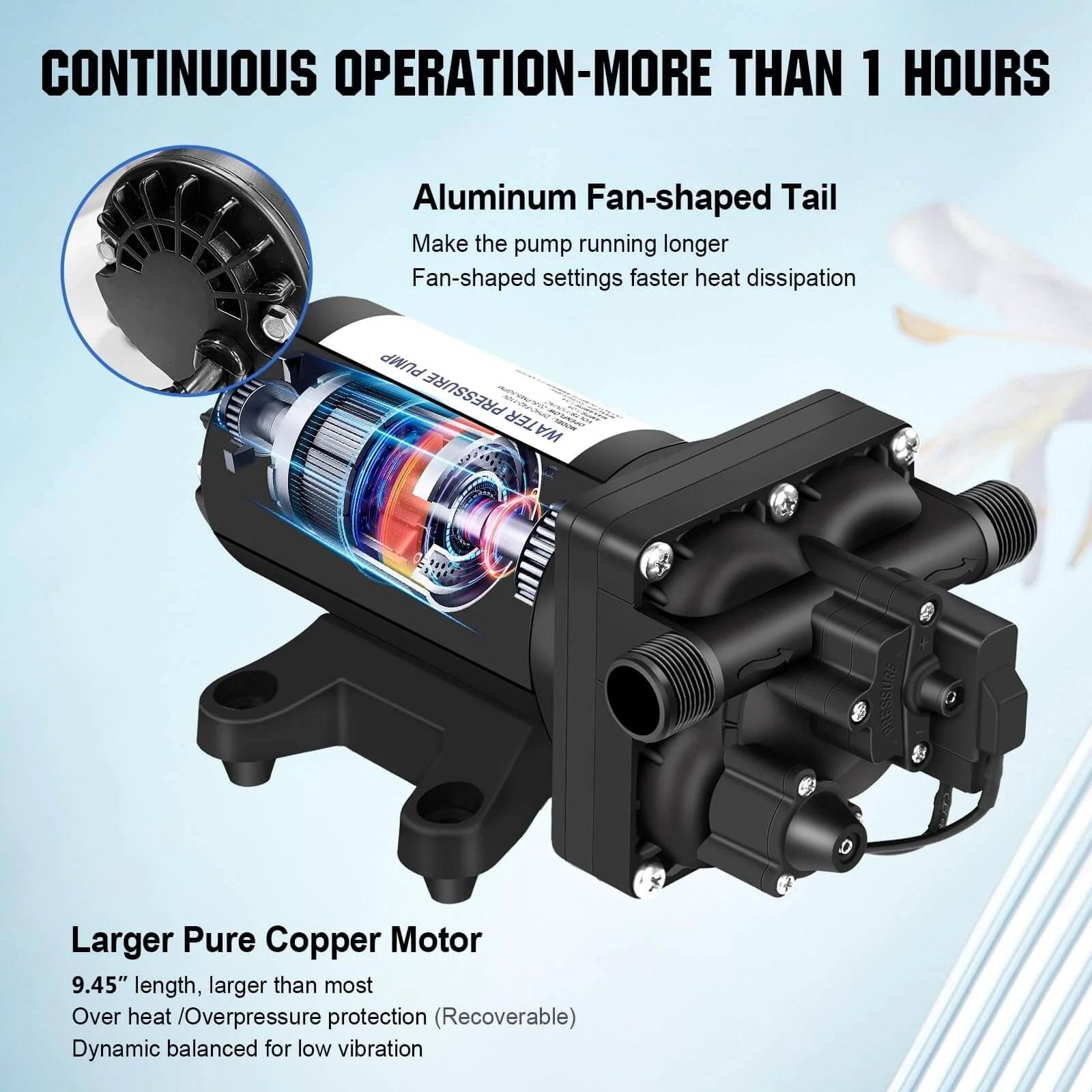 ECO-WORTHY 110V AC Fresh Transfer Diaphragm Water Pump On Demand 5.5GPM 70PSI with motor details and fan-shaped tail
