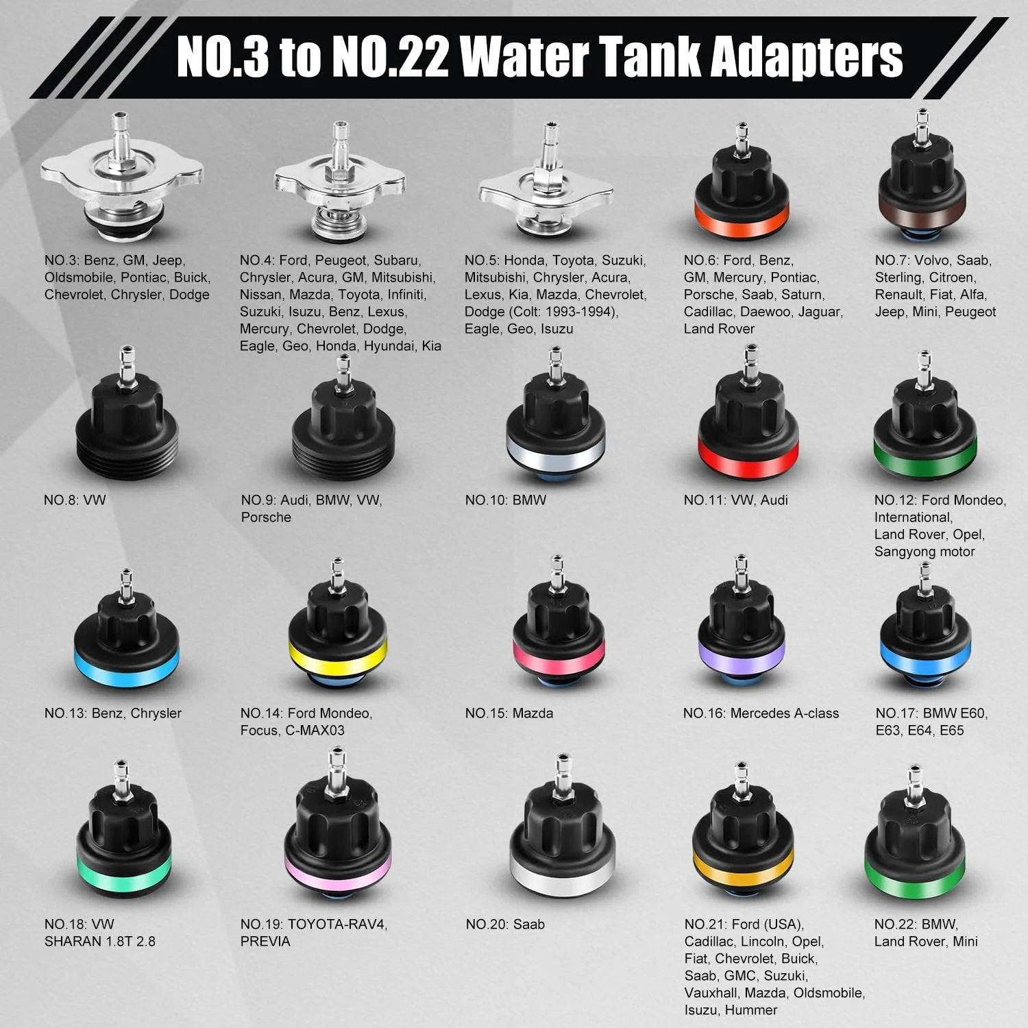 28-piece kit of water tank adapters for various car models, showing sizes and compatibility, used with Ultimate Radiator Pressure Tester And Coolant Refill Kit For Cars And Trucks, 28 Piece Cooling System Leak Detection And Pneumatic Fill Set With Manual Pressure Test And Vacuum Refill, Wide 0 to 35 Psi Range ADAFIRST.