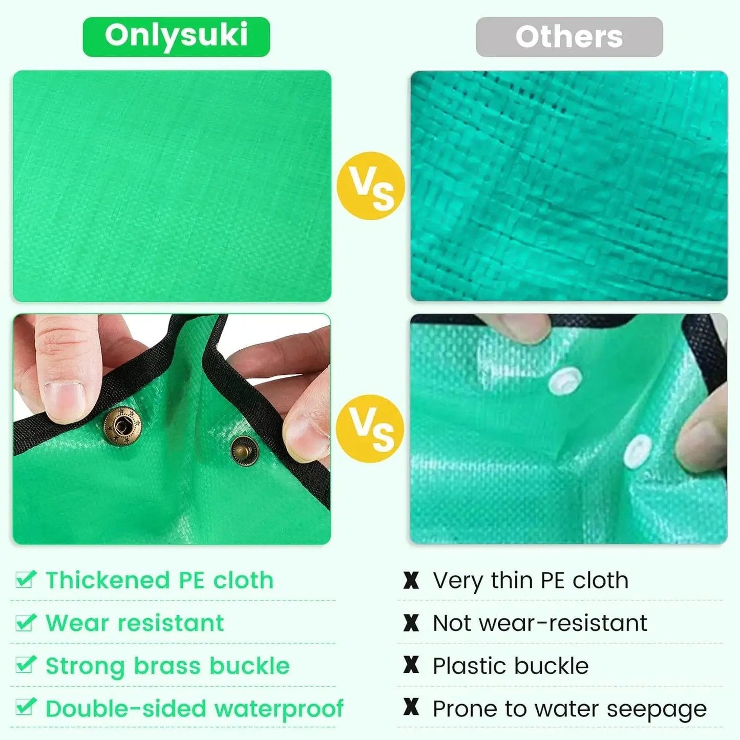 Comparison of Indoor Plant Repotting Mat For Transplanting And Mess Control, Waterproof 26.8 Inch Square Potting Tray with quality features.