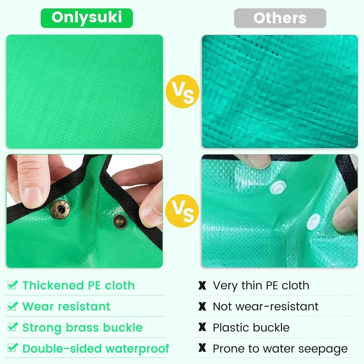 Comparison of Indoor Plant Repotting Mat For Transplanting And Mess Control, Waterproof 26.8 Inch Square Potting Tray with quality features.