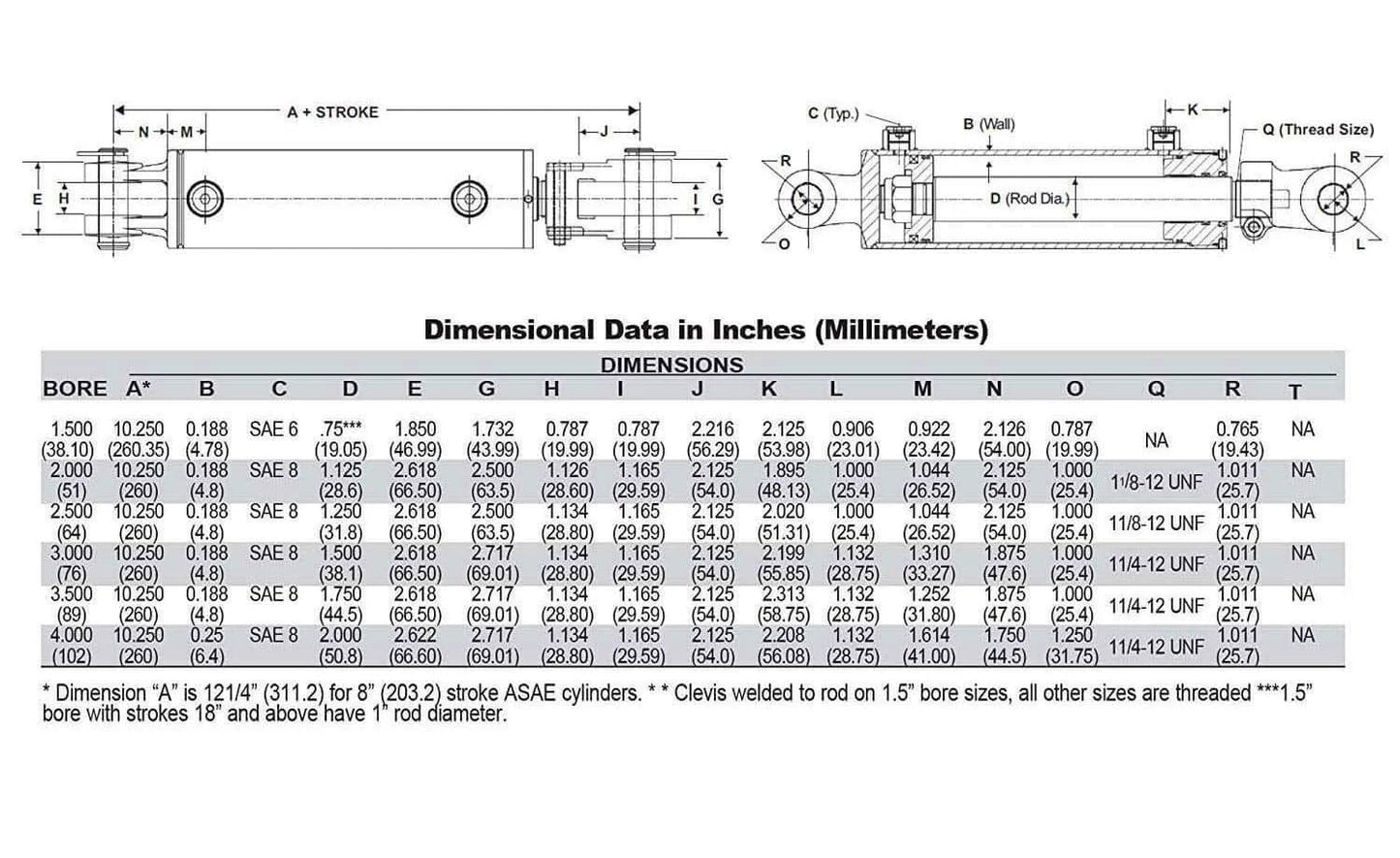 Dimensional chart and diagram for ✝️ WC Welded Cylinder (2.5 x 6) - Welded - Size callout: 2.5 x 6, showing measurements and specifications.