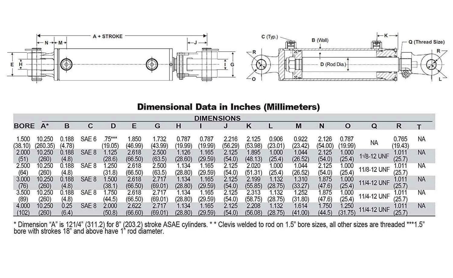 Dimensional chart and diagram for ✝️ WC Welded Cylinder (2.5 x 6) - Welded - Size callout: 2.5 x 6, showing measurements and specifications.