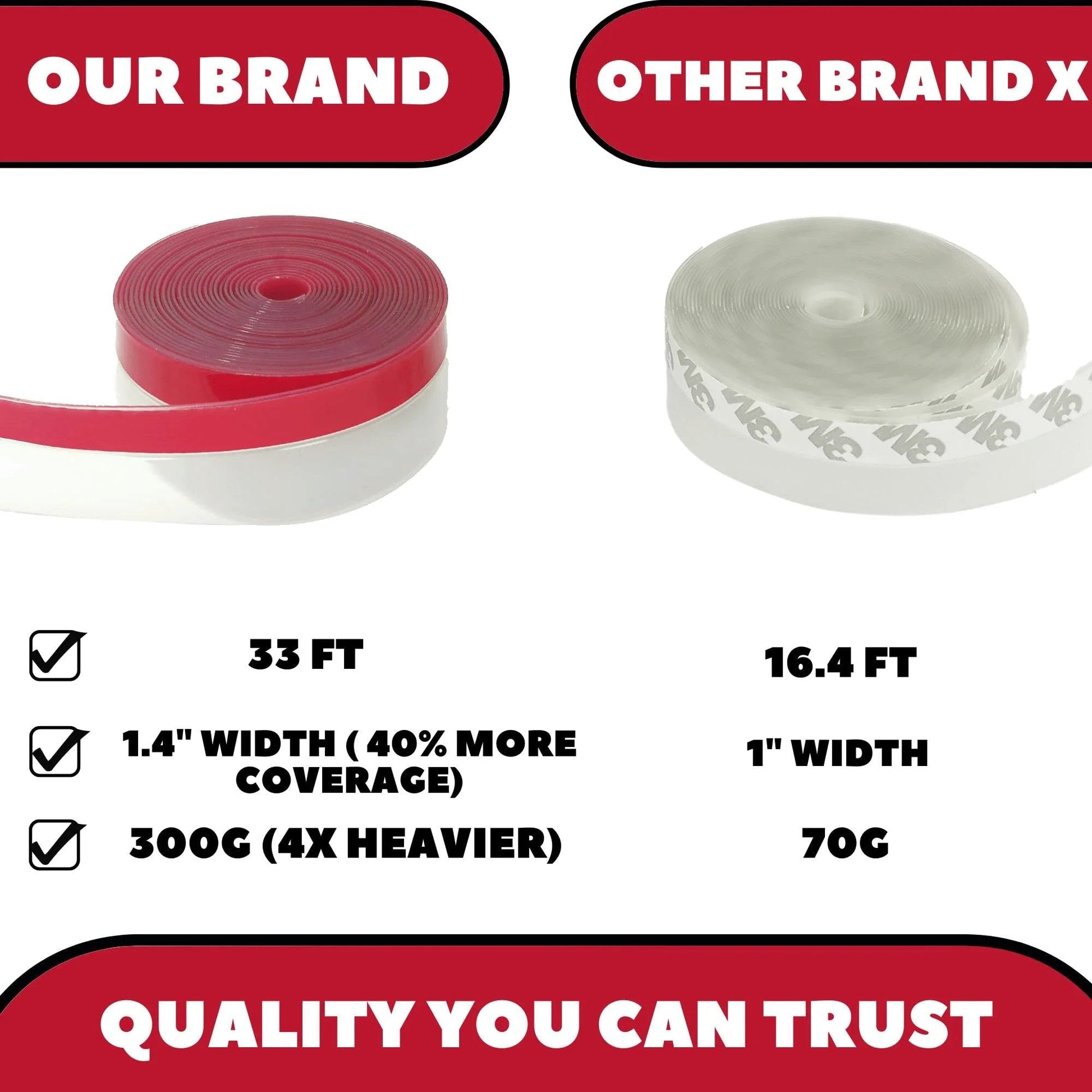 Clear Weather Stripping Tape For Doors And Windows With Extra Thick 35MM Silicone Seal And Ultra Strong Adhesive Backing A Transparent 10M Roll Set In Two Packs That Blocks Drafts Noise Dust And Cold Air While Keeping Living Areas Cozy Brandzini comparison image showing two adhesive tapes with specifications.