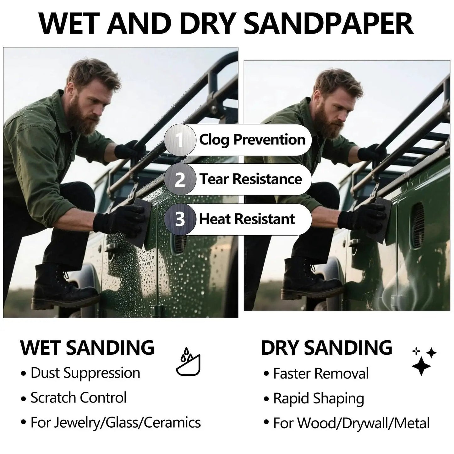 Man using versatile sandpaper set with 21 wet dry sheets covering 7 grits 120 220 400 600 800 1000 2000 on metal surface