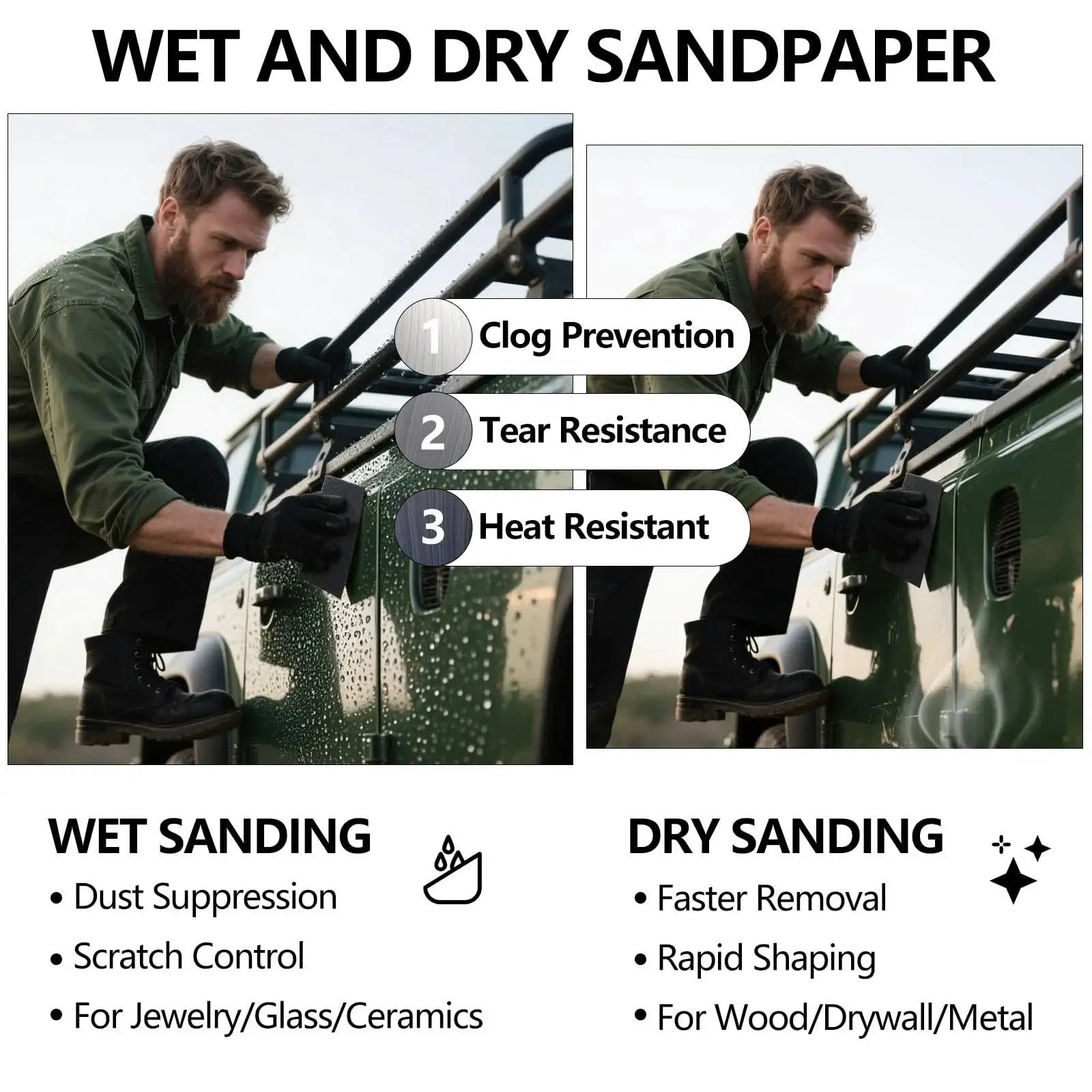 Man using versatile sandpaper set with 21 wet dry sheets covering 7 grits 120 220 400 600 800 1000 2000 on metal surface