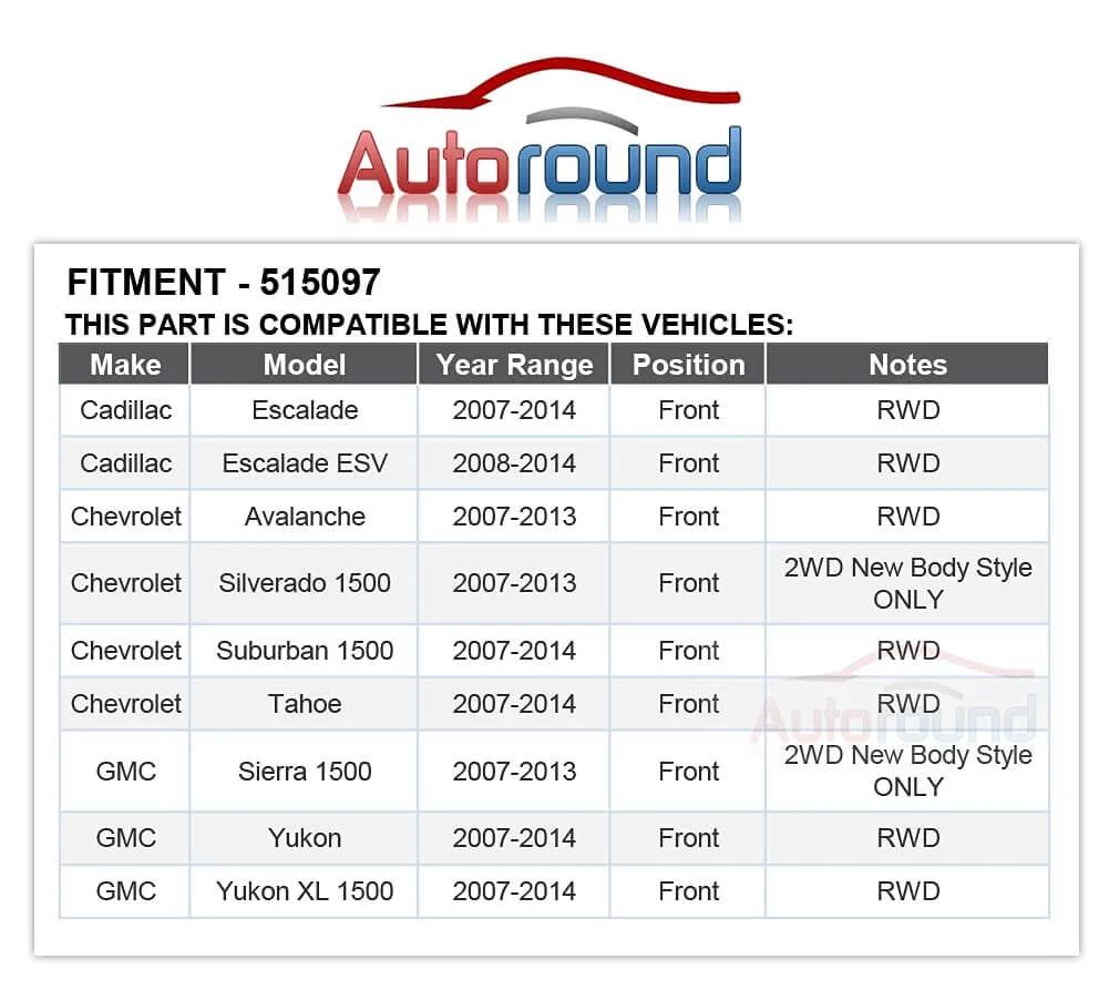 Compatibility chart for 515097 Front Wheel Bearing and Hub Assembly for 2WD Chevy Silverado, GMC Sierra, and Cadillac models.