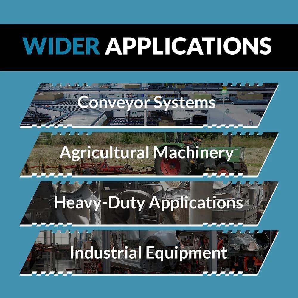 Image showing wider applications for UCF205-16 Pillow Block Bearing in conveyor systems, agricultural machinery, heavy-duty applications, and industrial equipment.