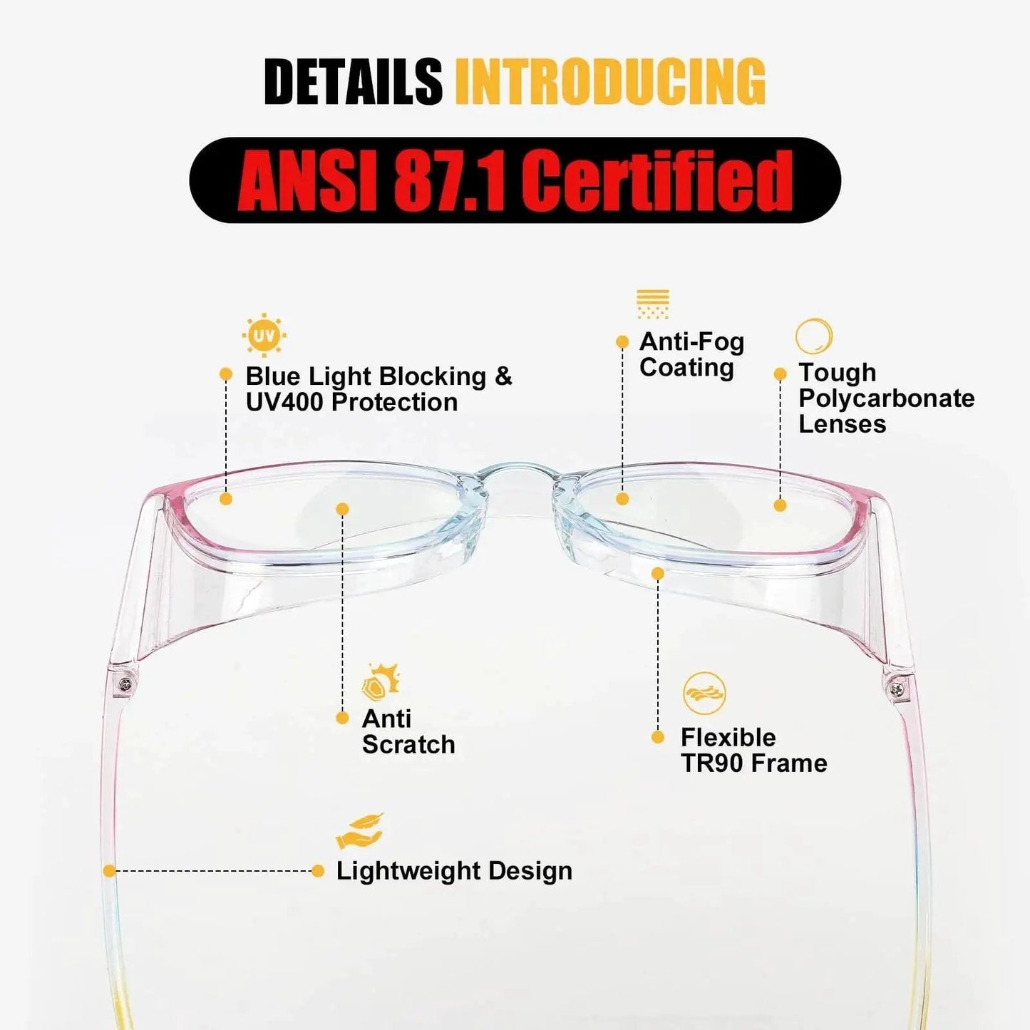 Illustration of Women Safety Glasses Anti Fog UV Blue Light Blocking Eye Protection Goggles with key features highlighted.