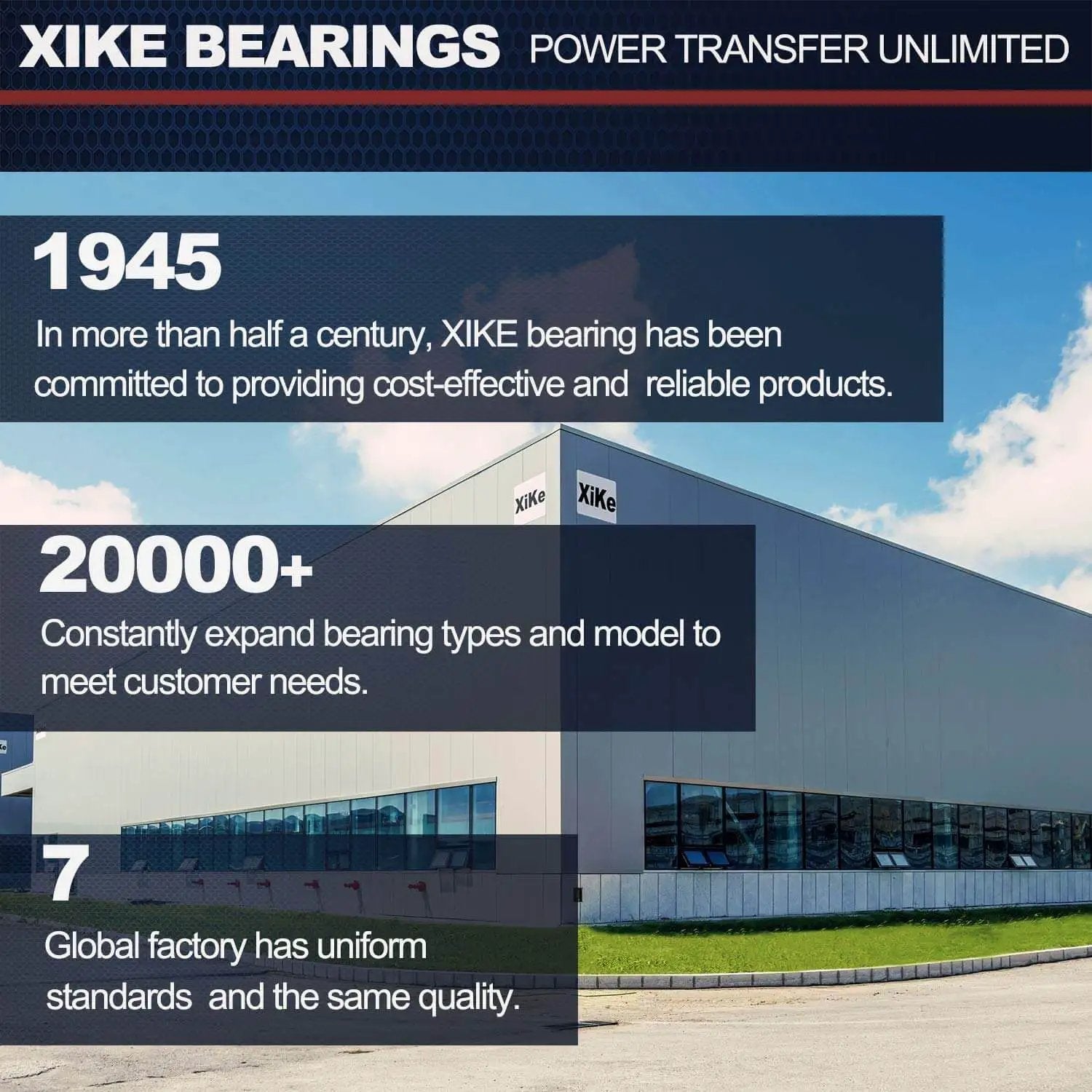 Exterior view of Xike Bearings factory building with text highlights on history, product range, and global standards.