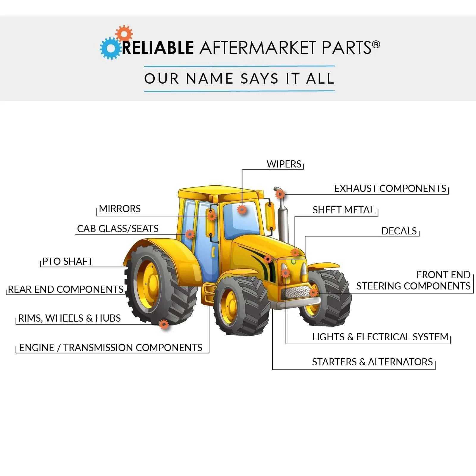 Diagram of tractor parts labeled, including mirrors, wipers, exhaust, cab, and engine components, from Reliable Aftermarket Parts.