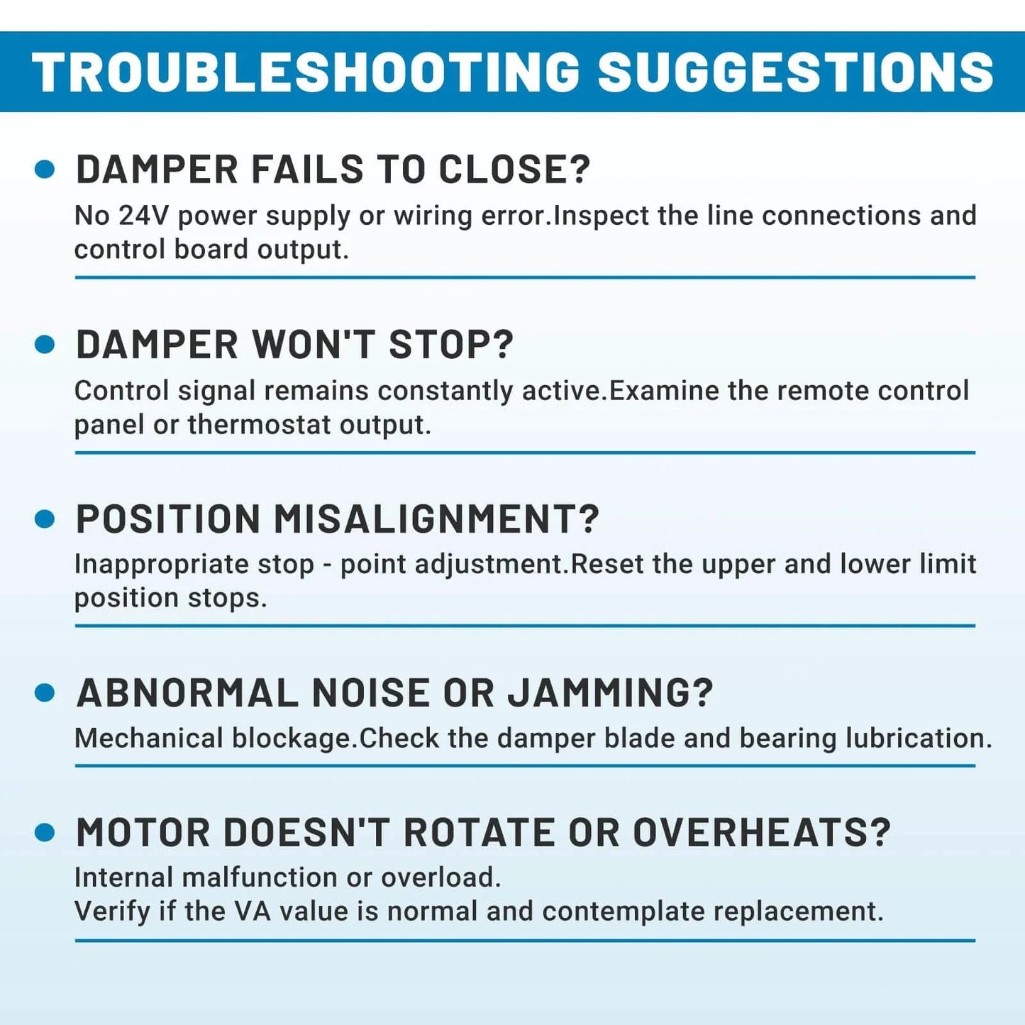 Troubleshooting guide for M847D Zone Valve Actuator,Replacement Motor for ARD ＆ ZD Zone Dampers detailing common issues and fixes.
